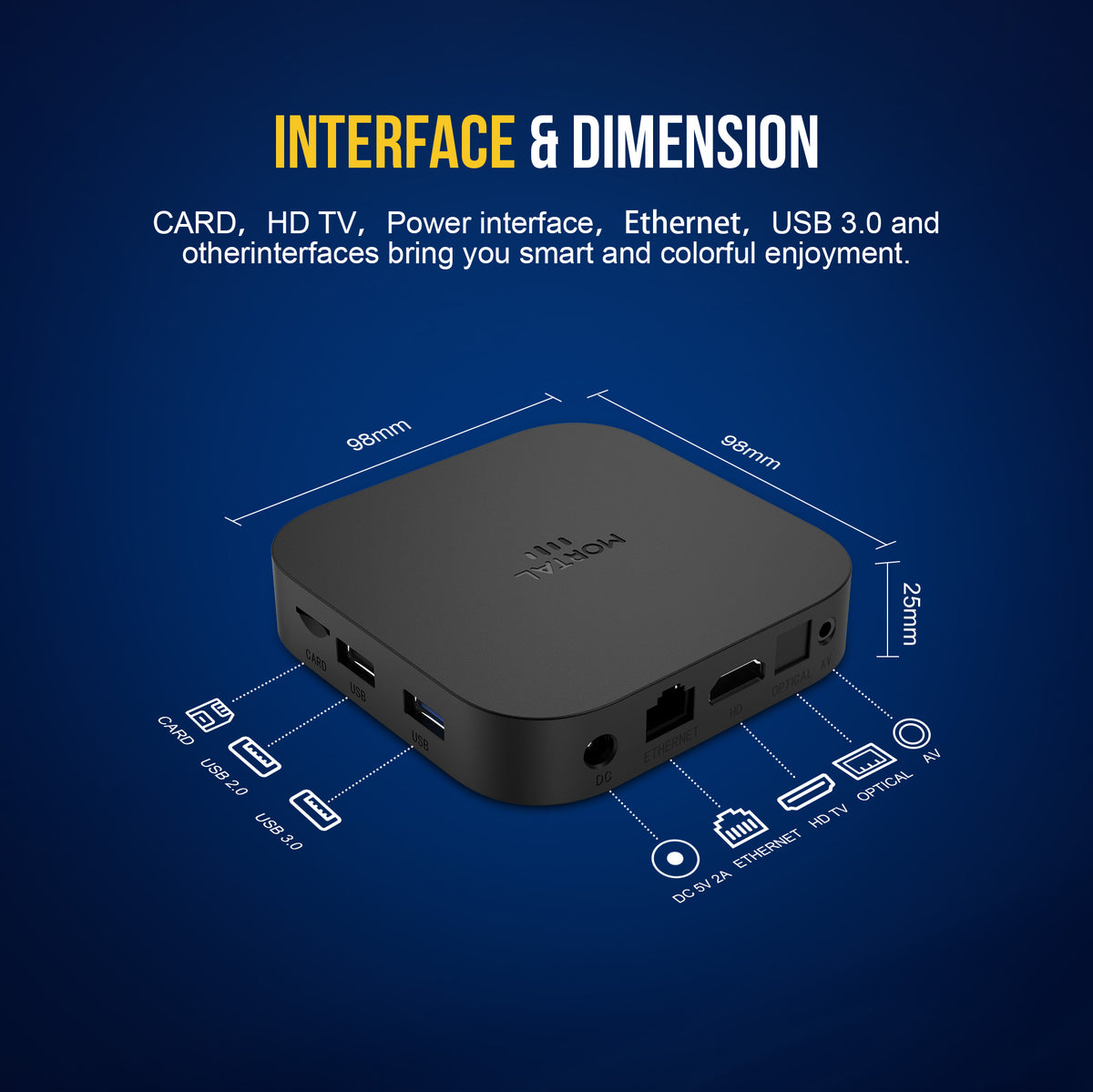 [Enjoy All Content for Free] X5s Ultra-HD 8K Set-Top Box